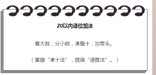 【精编】小学数学顺口溜大全--20以内进位加法