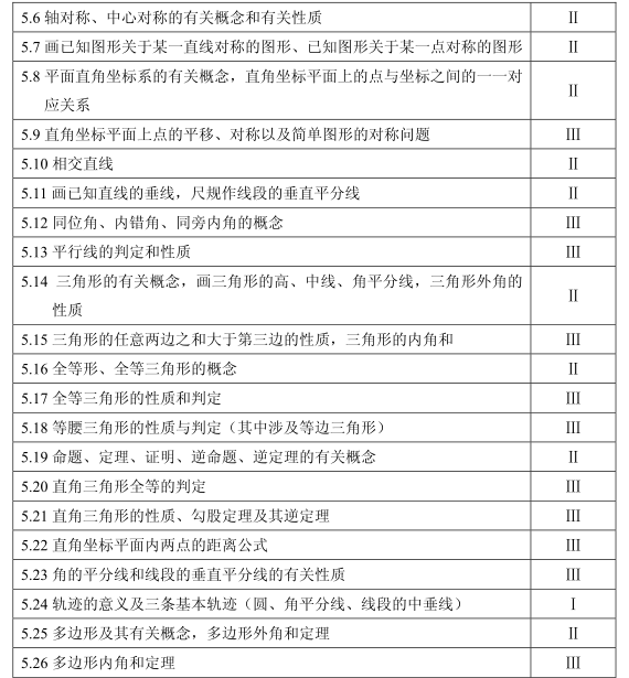 2017Ϻп(sh)W(xu)V֪Rc(din)Y(ji)}