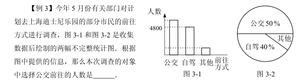 2017Ϻп(sh)W(xu)V֪RcY(ji)}