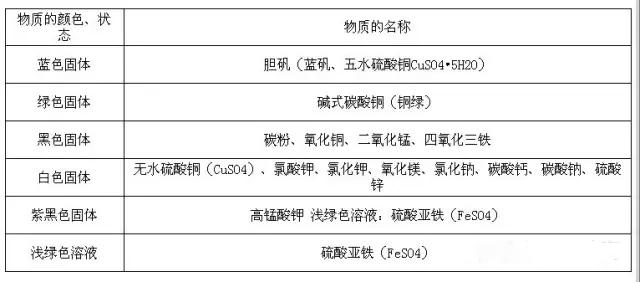 2017ϺпW(xu)֪R(sh)c(din)W(xu)|(zh)ɫ