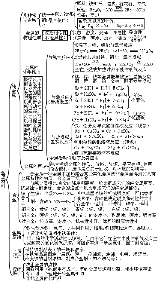 2017ϺпW(xu)֪R(sh)c(din)ٺͽٲ