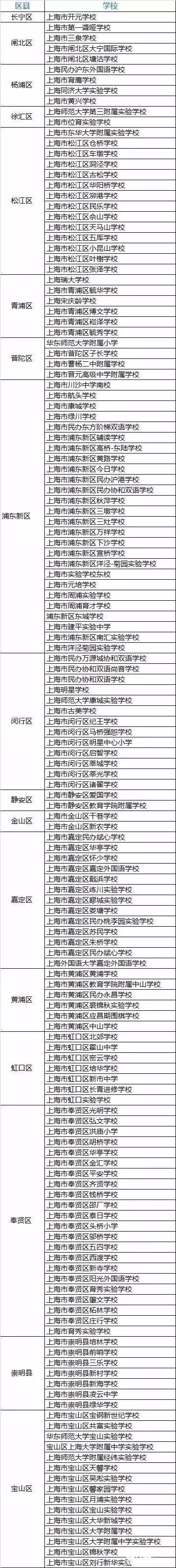 2017ϺW(xu)֮һ؞ƺÌW(xu)УPc(din)