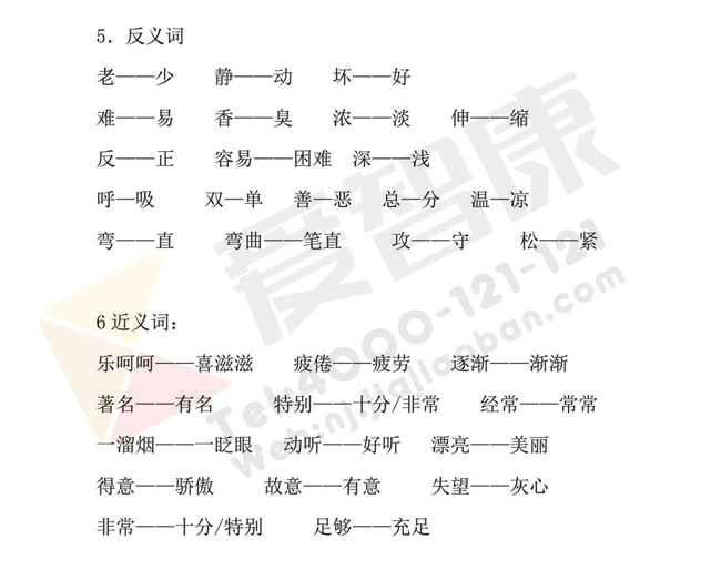 答:1,上课听讲2,回家按时完成作业3,多看些课外书,丰富课外知识4,多