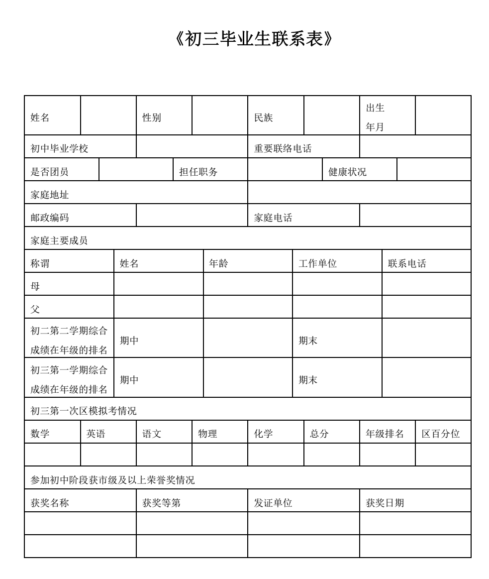 2017上海中考自招需要准备哪些材料（附模板）