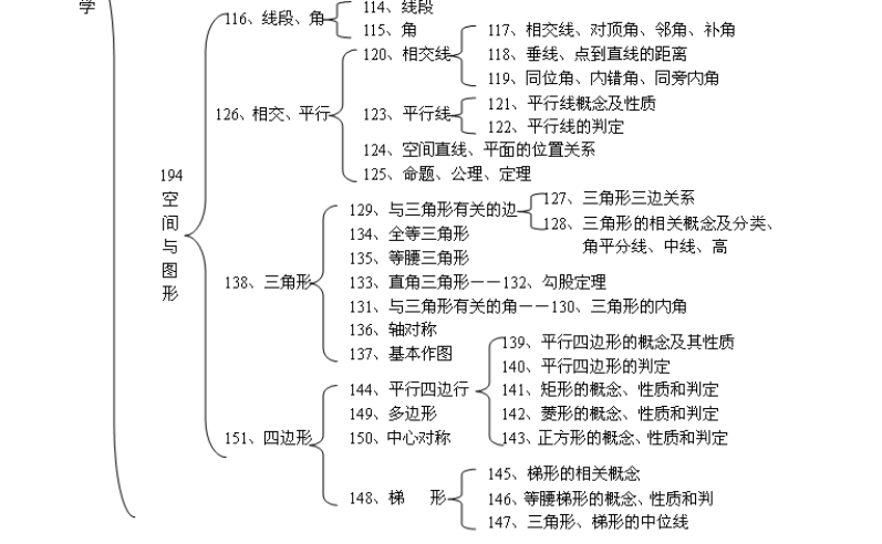 测试教案怎么写_写人的作文指导教案_写秋天的作文评讲教案