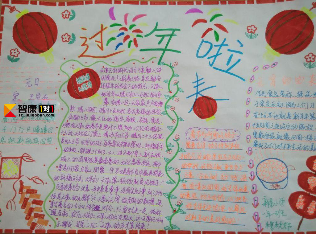 2017年关于春节的手抄报图片都有哪些?