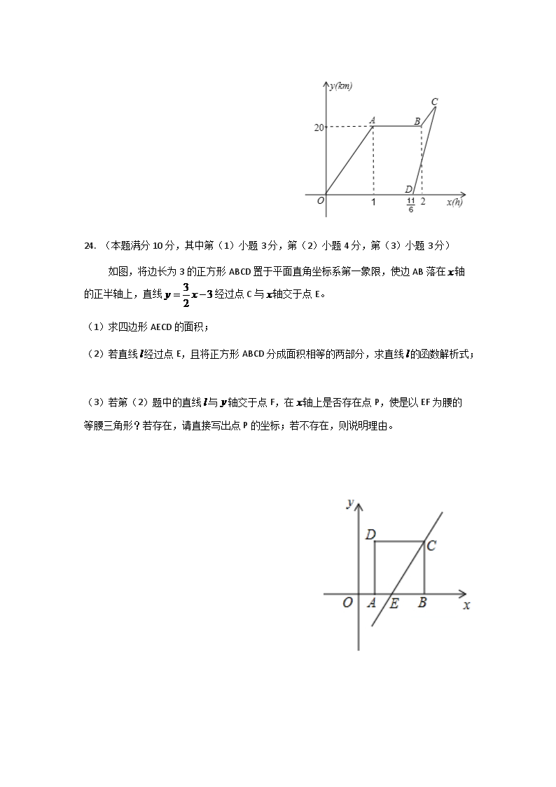 2015W(xu)Ϻζ^(q)꼉ڶW(xu)ԇ}