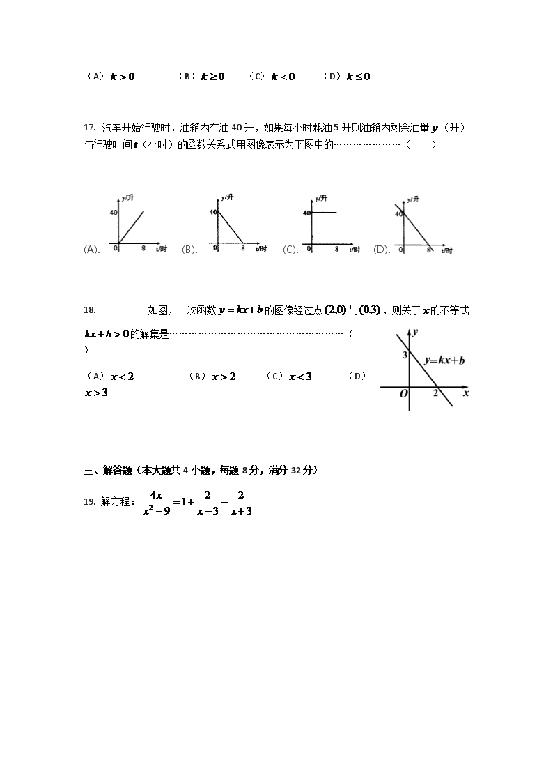 2015W(xu)Ϻζ^(q)꼉ڶW(xu)ԇ}