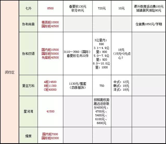 2017Ϻ^(q)kСW(xu)W(xu)M(fi)(bio)(zhn)