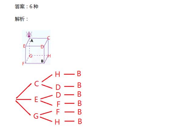 СW(xu)꼉(j)СW(xu)(sh)W(xu)ÿһ2.15öeӋ(j)(sh)