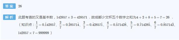 СW(xu)꼉(j)СW(xu)(sh)W(xu)ÿһ2.15(sh)i