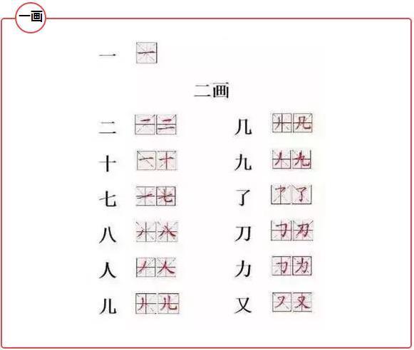 汉字的难不单单是汉字看着难写,写的时候一点一划的顺序很重要小的
