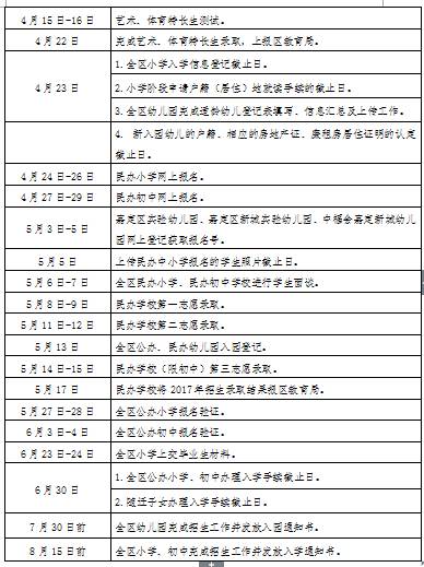 2017上海嘉定区义务教育招生入学政策