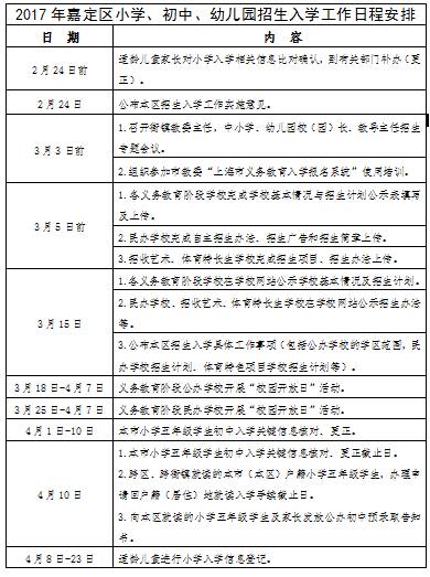 2017上海嘉定区义务教育招生入学政策