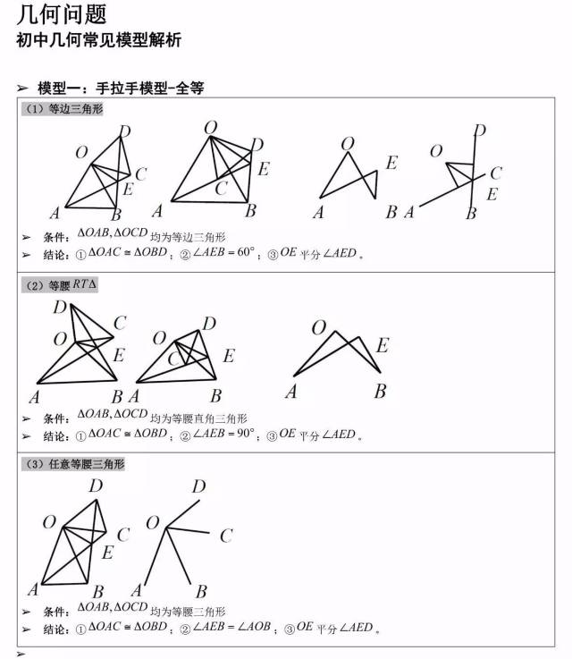 初中数学几何模型