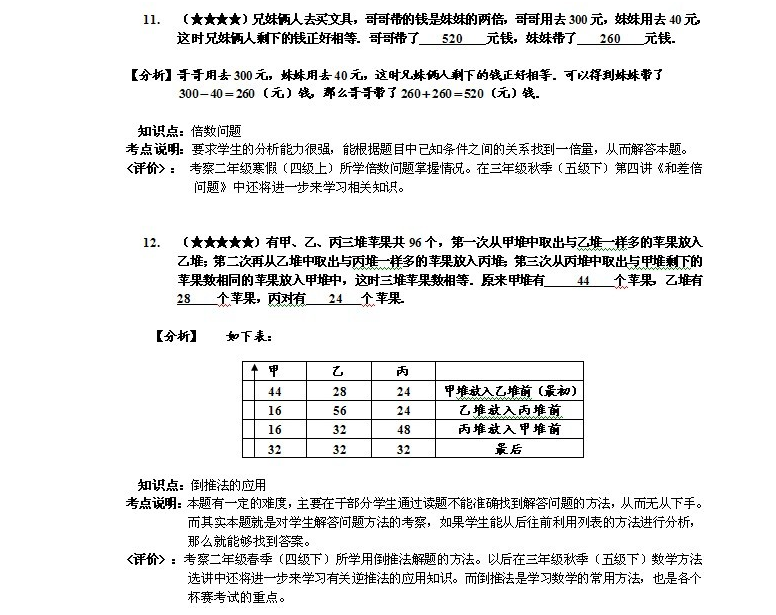 2010年学而思杯二年级数学试题及答案_智康1对1