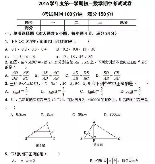 2016-2017W(xu)ϺSօ^(q)꼉Д(sh)W(xu)ԇ}