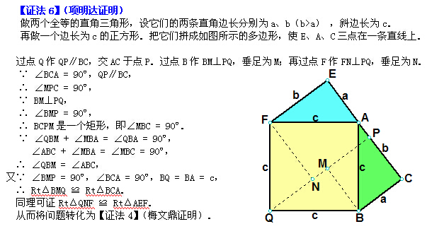 初中幾何勾股定理16種經典證明方法6