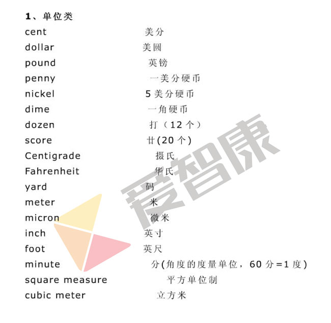 南外小学入学考试数学词汇表单位类英文术语