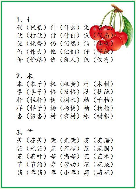 语文基础|根据偏旁写汉字,你的孩子都会了吗?