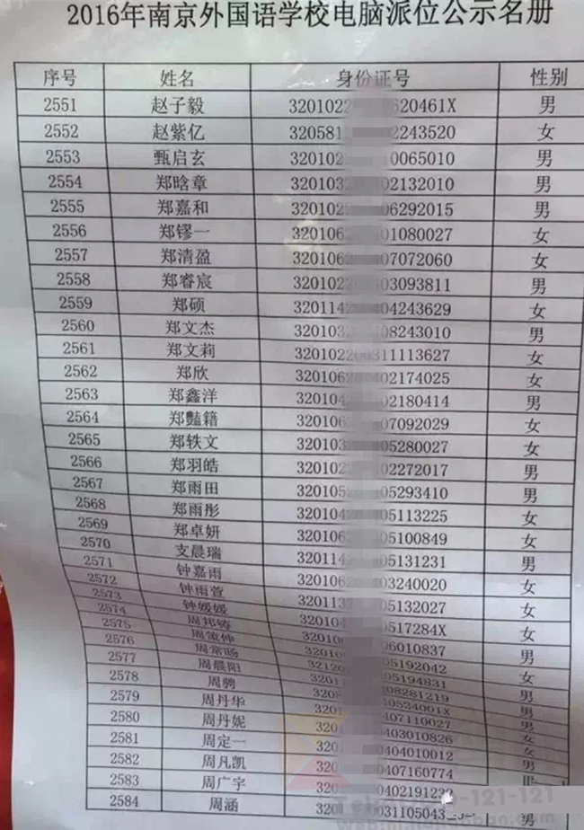 【南外】2016南外小学摇号名单已出,速来围观!(十一)(3)