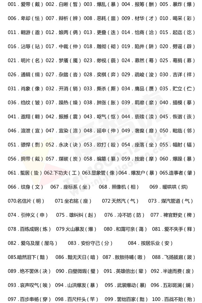 語文必備||中小學常見錯別字1000個(1~100)