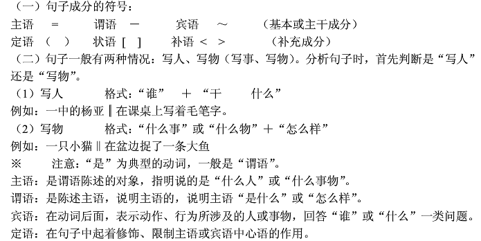 初二语文现代汉语句子成分划分
