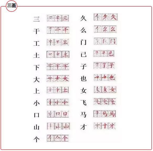 小学生常用字笔顺表,孩子写字不再愁_南京学而思爱智康